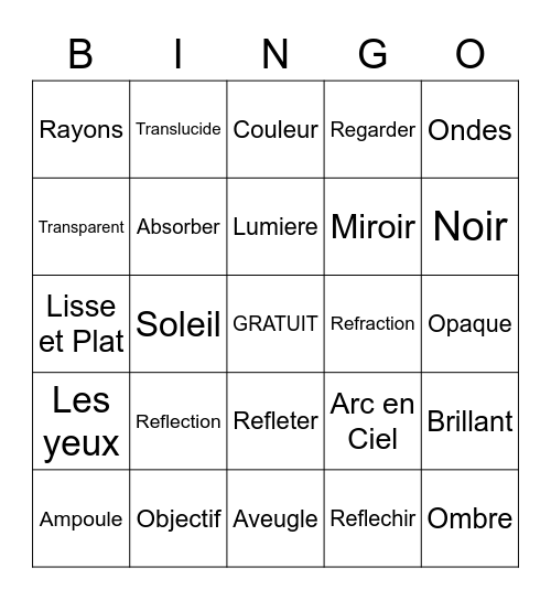 BINGO de LUMIERE Science LGMS Bingo Card