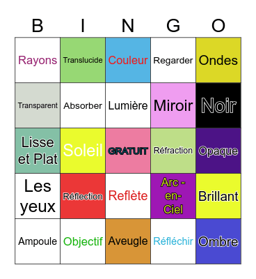 BINGO de LUMIERE Science 4 Bingo Card