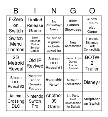 Nintendo E3 Predictions Bingo Card