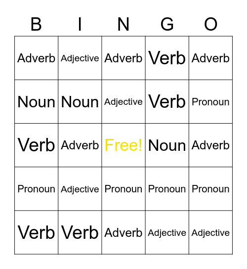 Parts of Speech Bingo Card