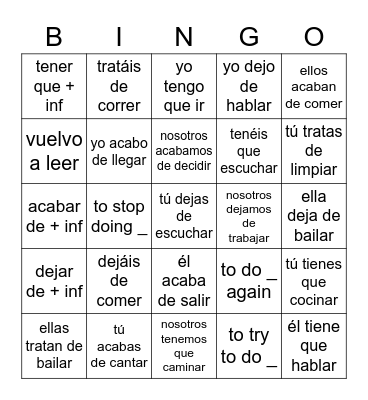 Otros Modismos Bingo Card
