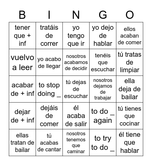 Otros Modismos Bingo Card