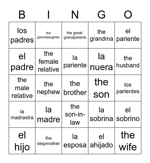 la familia Bingo Card