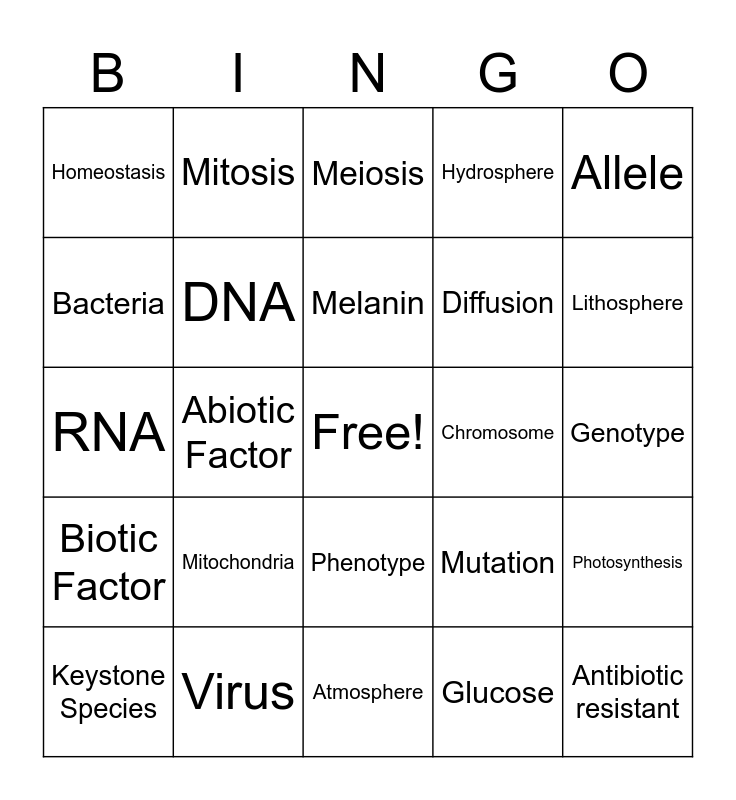 BIO BINGO! Bingo Card