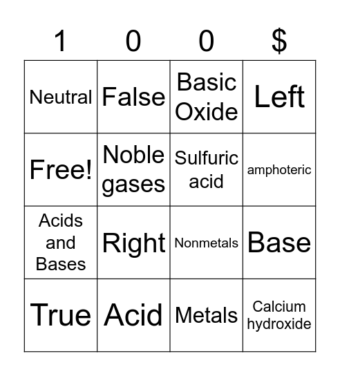 Oxides BINGO Card