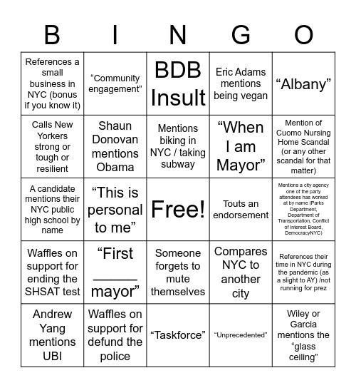 Debate Bingo Card