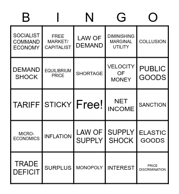 ECONOMICS VOCABULARY Bingo Card