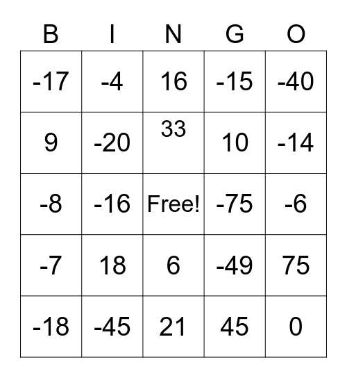 integers randolph Bingo Card