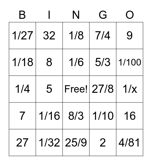 Indices10 Bingo Card