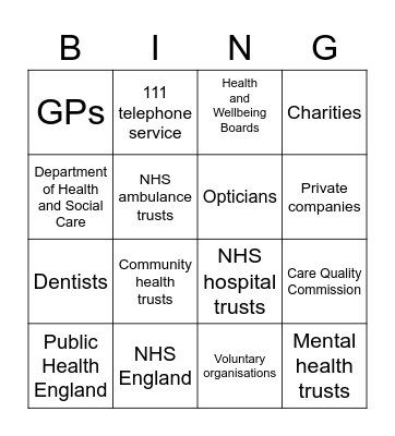 NHS Structures Bingo Card