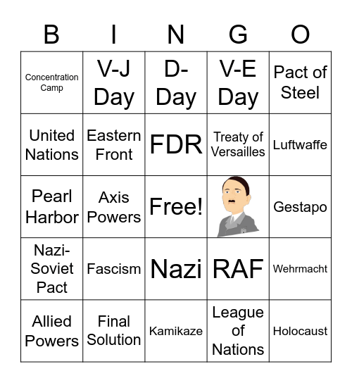 World War II Key Terms Bingo Card