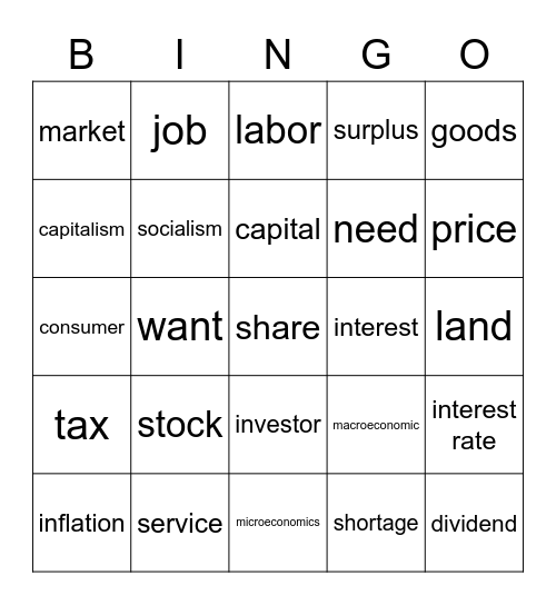 Economics Bingo Card