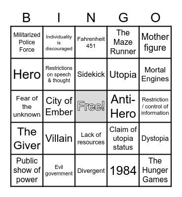 Dystopia Bingo Card