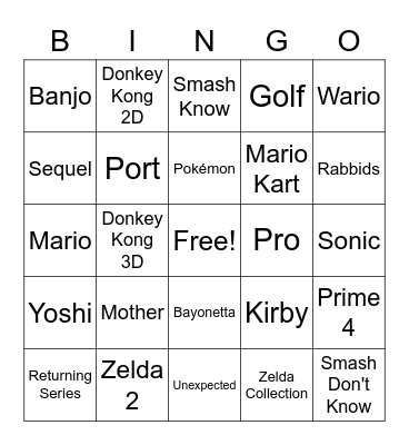 E3 2021 Bingo Card
