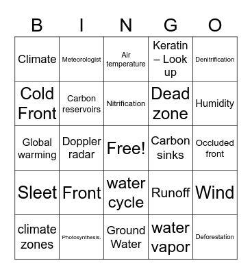 7th Grade Bingo Card