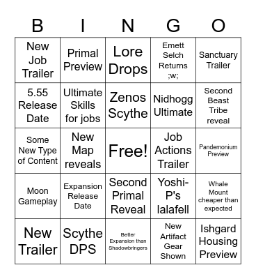 Kaneki's Wishlist Bingo Card