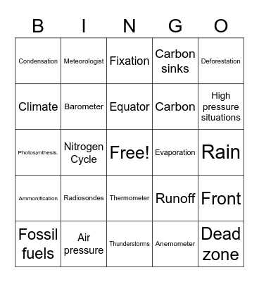 7th Grade Bingo Card
