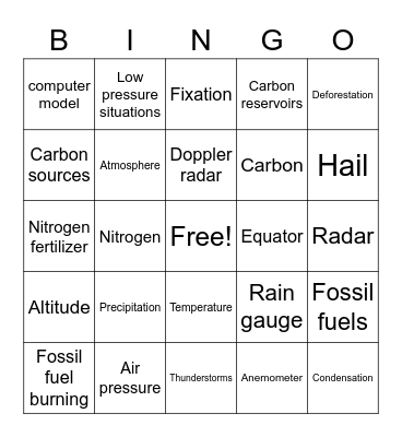 7thGrade Bingo Card