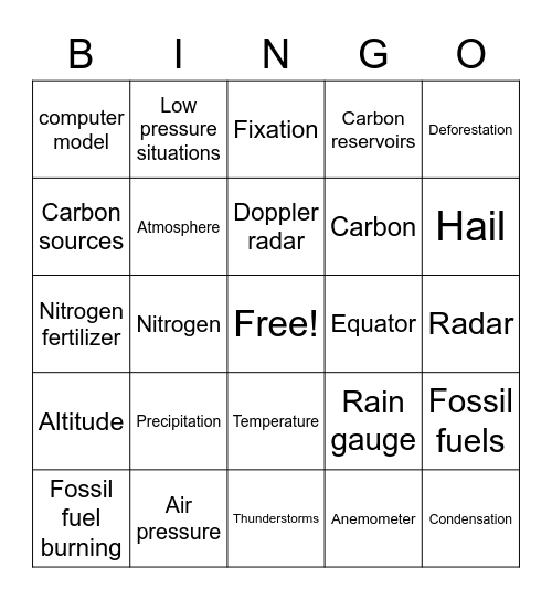 7thGrade Bingo Card