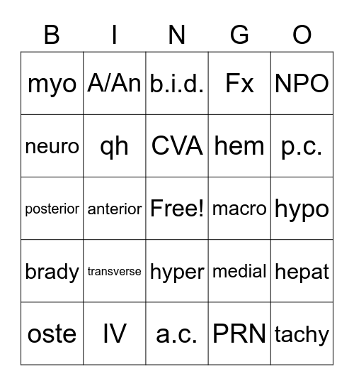 Med Term Bingo Card