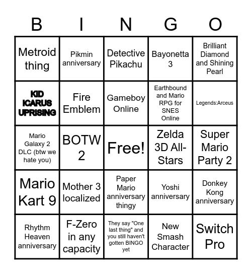 Nintendo E3 Bingo Card