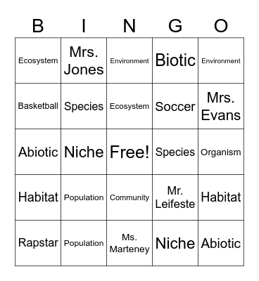 Ecosystems Bingo Card