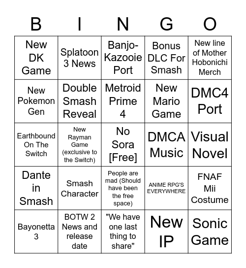 Nintendo E3 Bingo Board Bingo Card