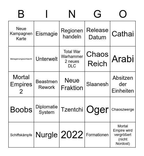 Total War Warhammer 3 Bingo Card