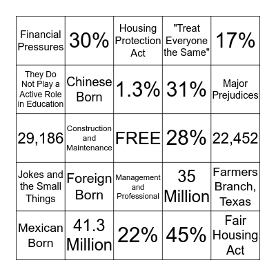 Cultural Injury Project Bingo Card