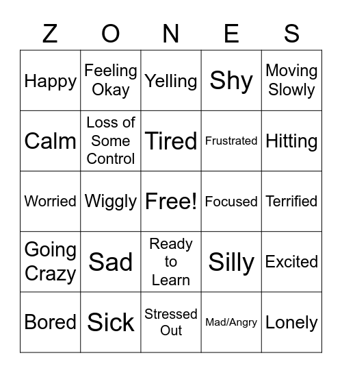 Zones Bingo Card