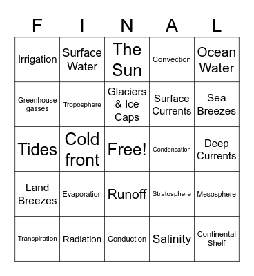 Final Exam Review Bingo Card