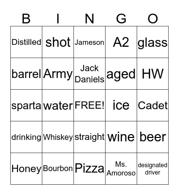 A2 Spartans Bingo Card