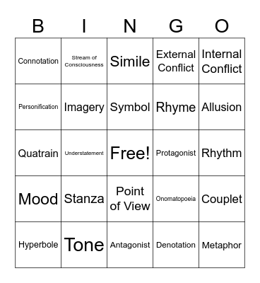 English Bongo Bingo Card