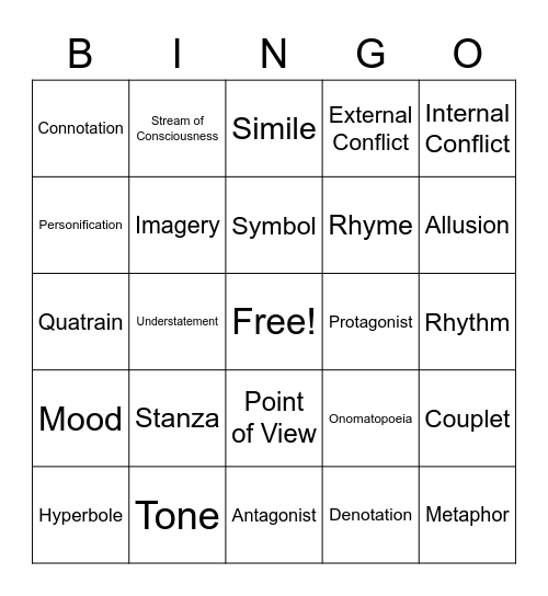 english-bongo-bingo-card