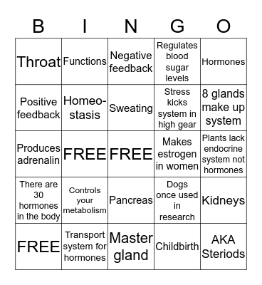ENDOCRINE SYSTEM  Bingo Card