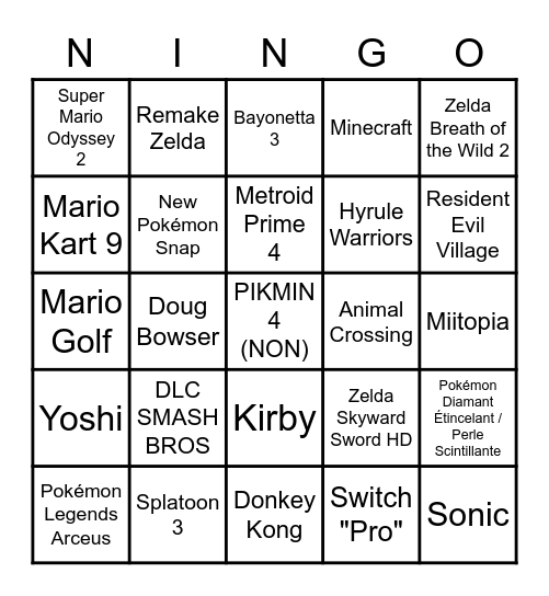 E3 Nintendo predictions Bingo Card