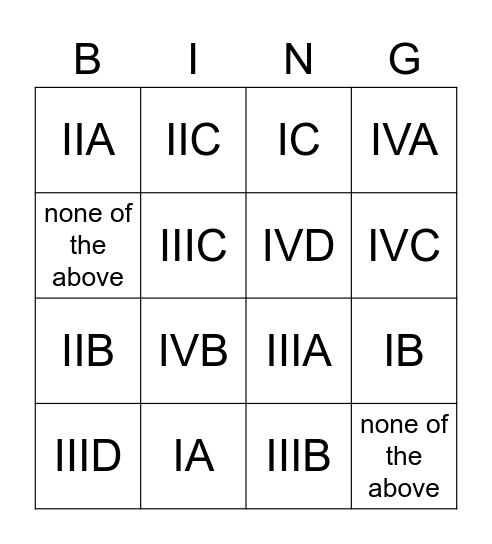 Accreditation Bingo Card