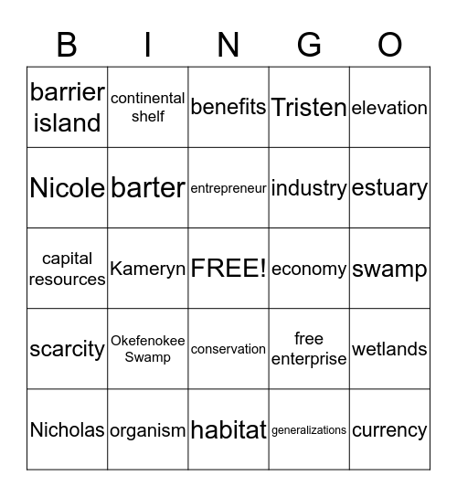 Tristen's Spelling Word Bingo Card