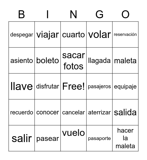 Estar de Viaje Bingo Card