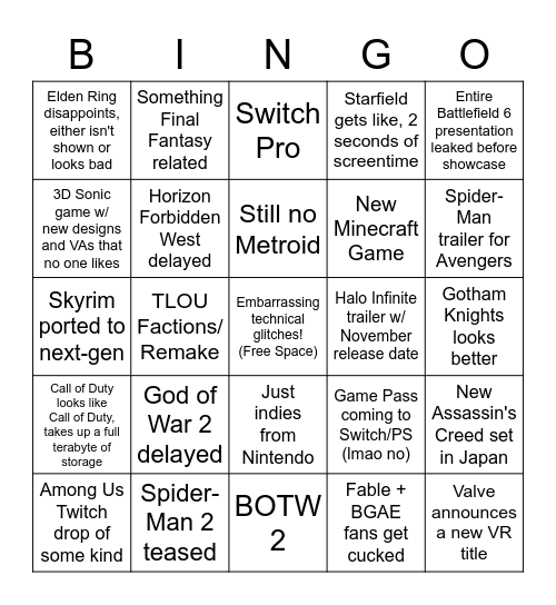 JQ's E3 2021 Bingo Card Bingo Card