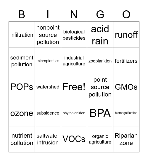 BPA Bingo Card