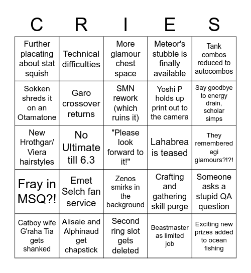 Fanfest Crimes Bingo Card