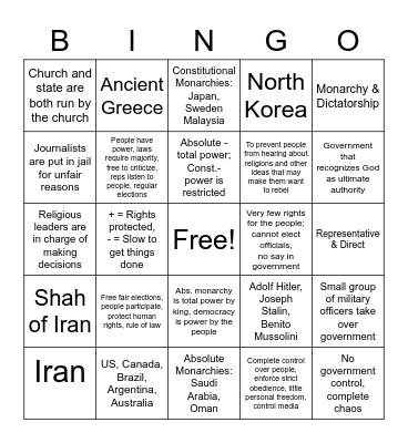 Political Systems Bingo Card