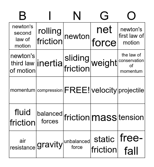newtons laws and motion Bingo Card