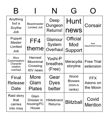 XIV Fanfest 2021 Digital Event Bingo Card