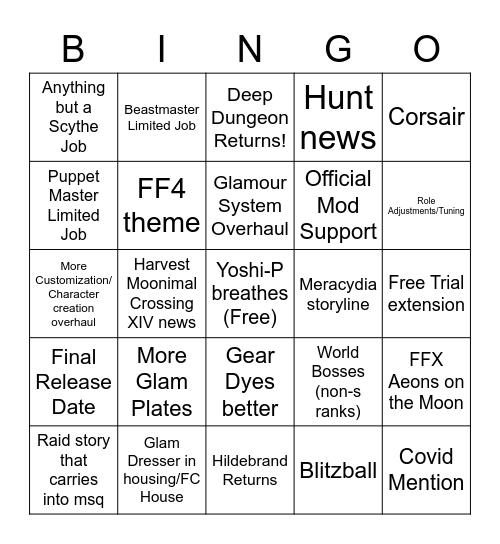XIV Fanfest 2021 Digital Event Bingo Card