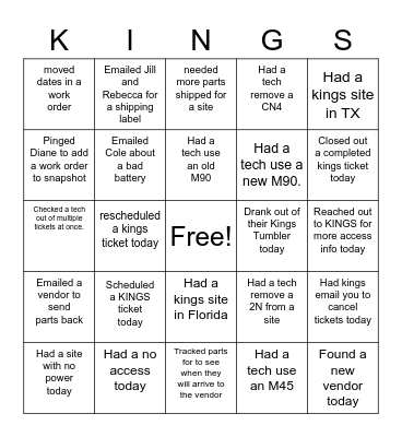 KINGS BINGO! Bingo Card