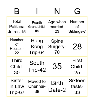 HAPPY 75th BIRTHDAY!!! Bingo Card