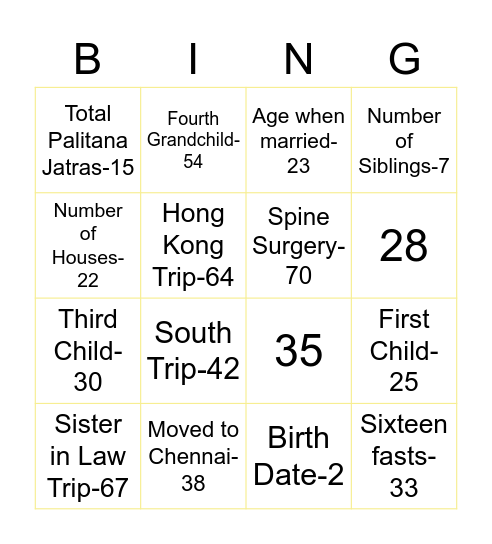HAPPY 75th BIRTHDAY!!! Bingo Card