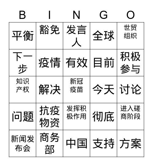 新冠疫苗知识产权 Bingo Card